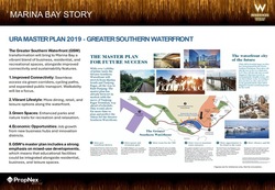 W RESIDENCES MARINA VIEW - SINGAPORE (D1), Apartment #501769771